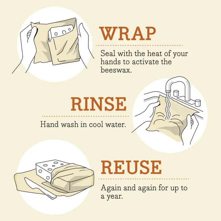 Bee’s Wrap – Assorted 3 Pack – Honeycomb - Image 2