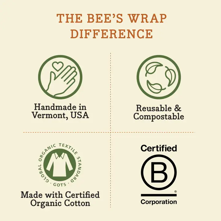 Bee’s Wrap – Assorted 3 Pack – Honeycomb - Image 3
